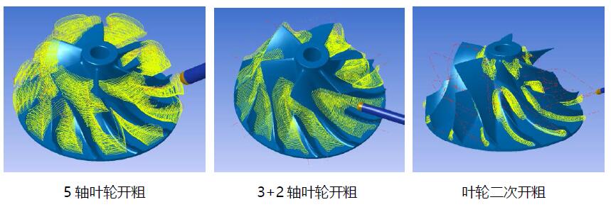 workNC叶轮编程加工，上海强互，worknc