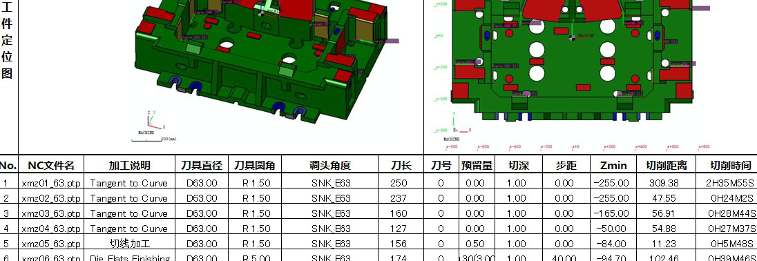 WorkNC;WorkNC2-5轴CAM编程软件;CNC编程软件;worknc编程技巧;worknc如何出程序单;强互