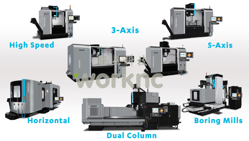 WorkNC;制造机床零部件的五轴CAM数控编程软件;CNC加工中心回转工作台用什么数控编程软件;机床测头加工的机械编程软件;3D打印机用什么CNC编程软件比较好;Hurco赫克机床用哪个CAM软件比较多;WorkNC AUTO5;WorkNC5轴联动;WorkNC最适合用于Hurco赫克 HMX630  VMX60U VMX42HSRTi VMX84i VMX24HSi加工中心电脑编程软件;HMX630 配什么软件好;VMX24HSi常用什么编程软件;强互科技
