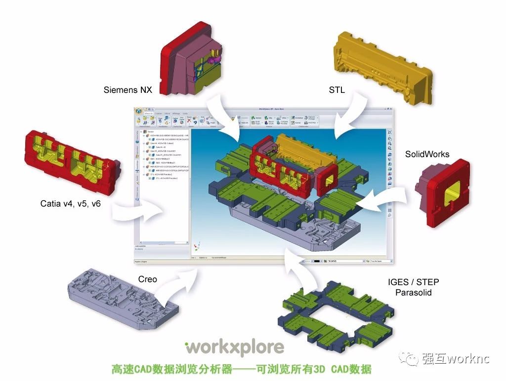 上海强互DMC展-3H-FO27;WorkNC;CAD/CAM;WorkXplore分析软件;