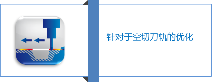 德国先进的优化软件Ncspeed;上海强互