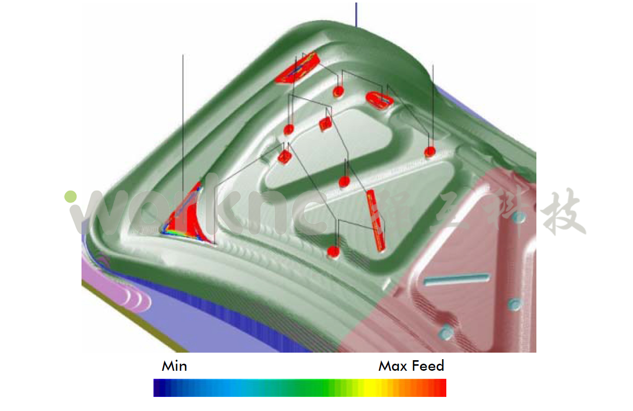 NCspeed;NCSPEED;ncspeed;CAM;CAD;software